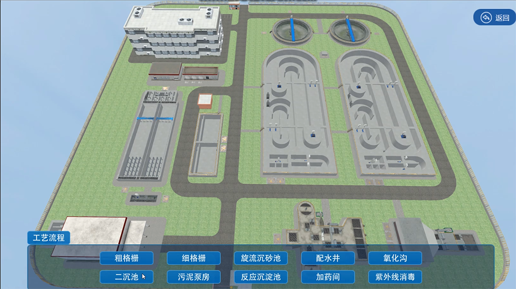 虛擬仿真技術(shù)，什么是虛擬仿真？