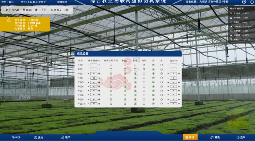 數(shù)字孿生、智慧城市、農(nóng)業(yè)數(shù)字孿生