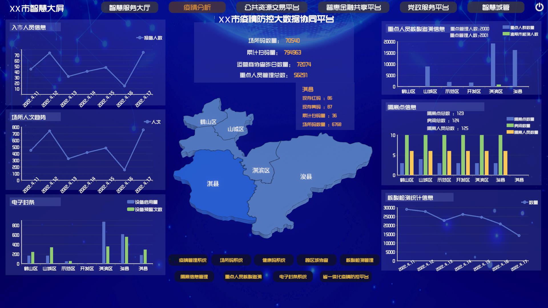 城市數(shù)字孿生發(fā)展計劃為城市深入建設(shè)、迭代升級提供支撐力量