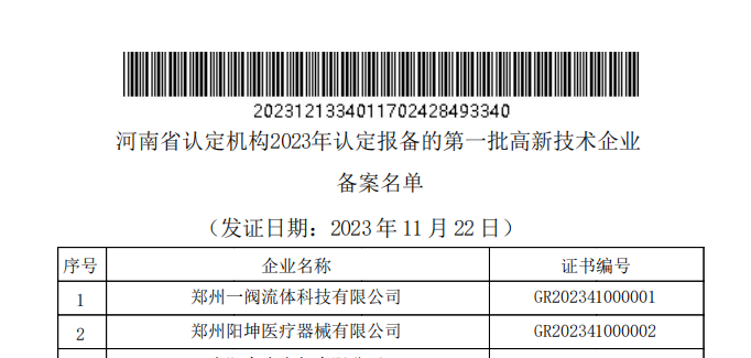 河南蘭幻：被認定河南省2023年度第一批高新技術(shù)企業(yè)